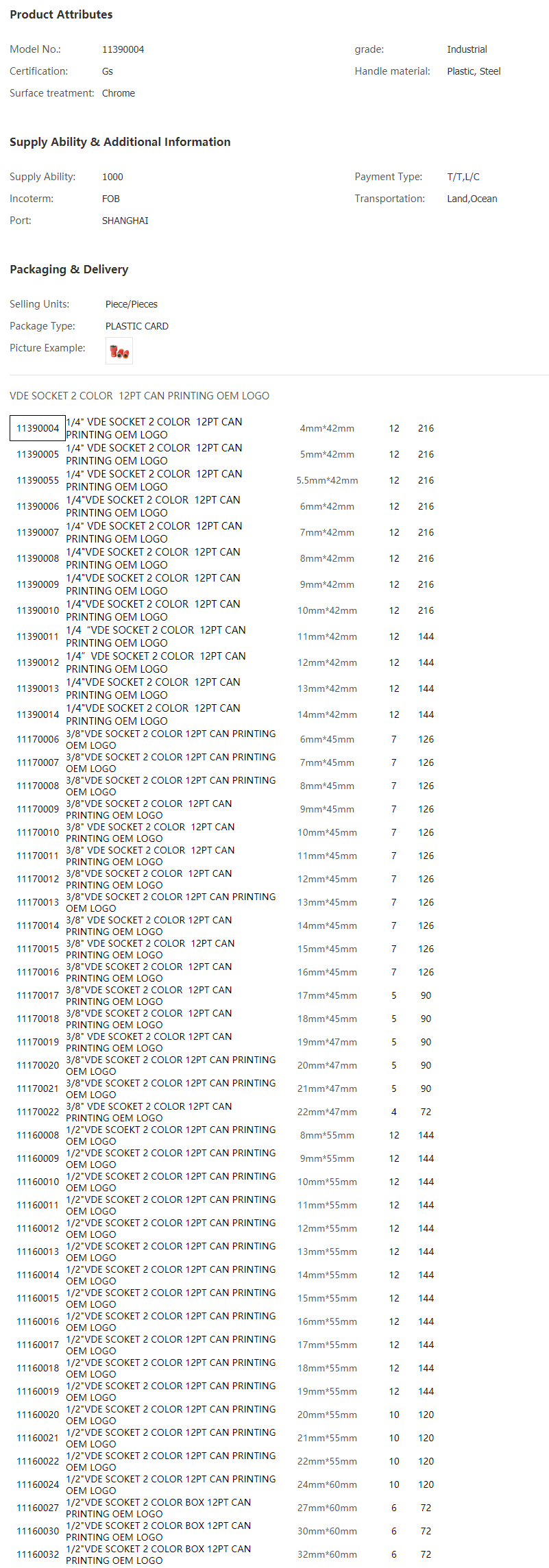 China VDE_GS 2-color socket 1_4 driver, High Quali.png