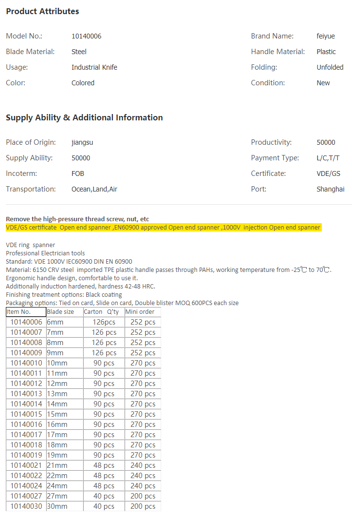 China HIigh quality VDE ring spanner, High Quality.png
